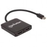 VIDEO SPLITTER,MANHATTAN,152723, DISPLAY...