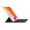 IPAD SMART KEYBOARD-USA